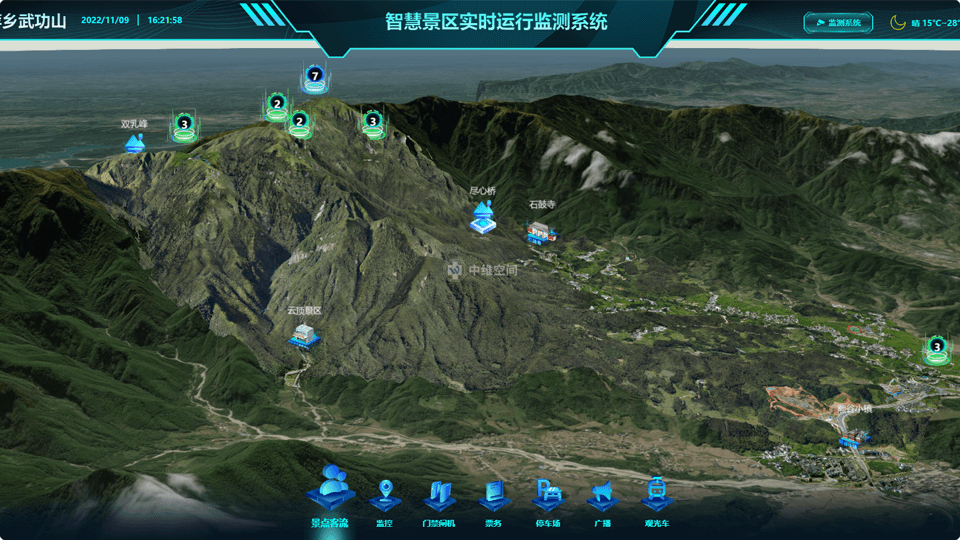 临漳倾斜摄影技术在旅游规划中的应用？